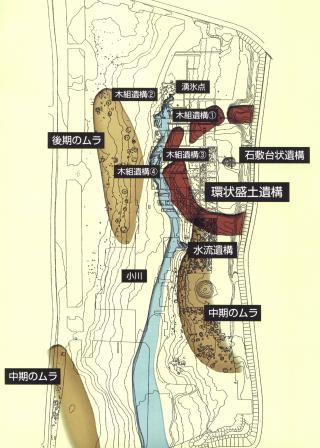 遺構とムラの様子