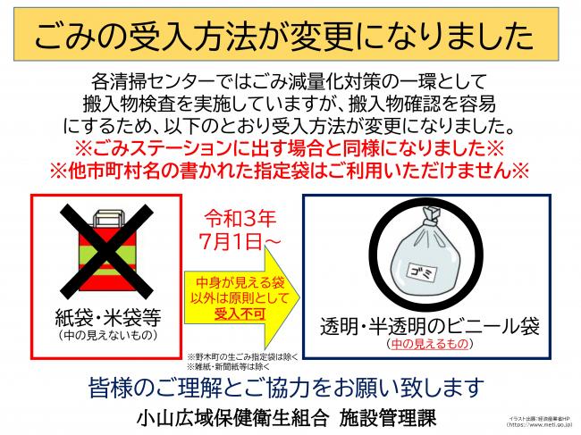 【令和3年7月1日（木曜日）から変更になりました】