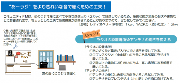 「おーラジ」聴取方法 02