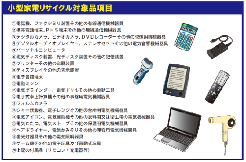 回収品目と注意事項