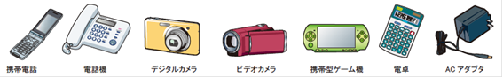 回収品目（例）
