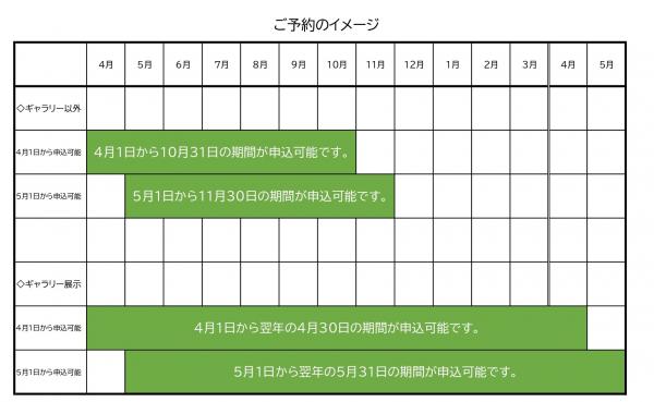 ご予約のイメージ