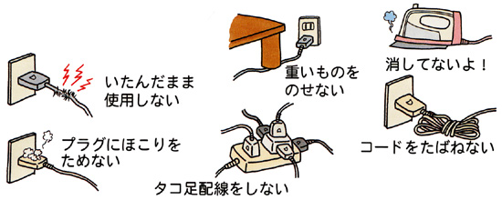 電気火災を予防するポイント