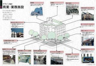 デザイン指針（商業・業務施設）