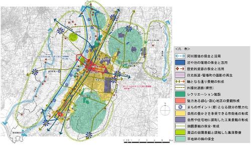 景観形成基本方針図