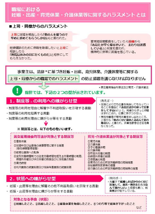 職場における妊娠・出産・育児休業等に関するハラスメント