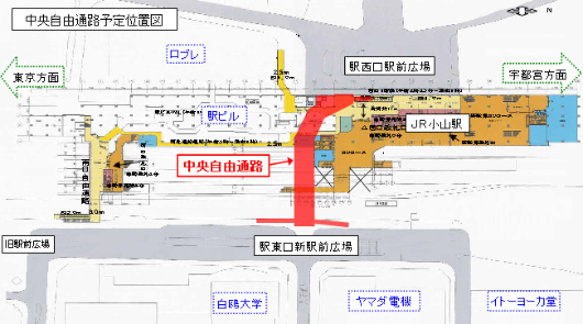 小山駅中央自由通路整備事業概要