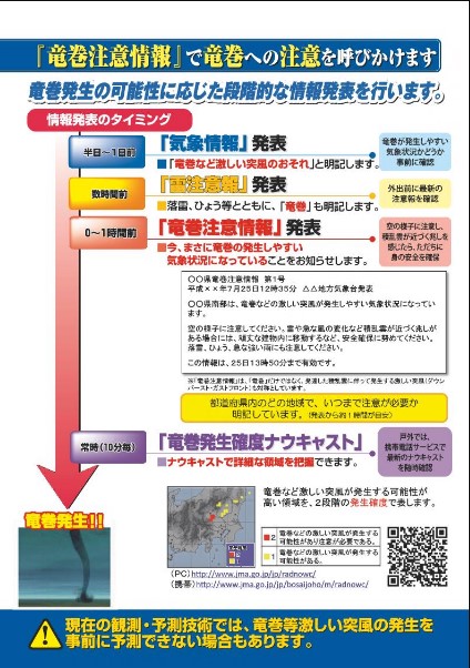 竜巻注意情報