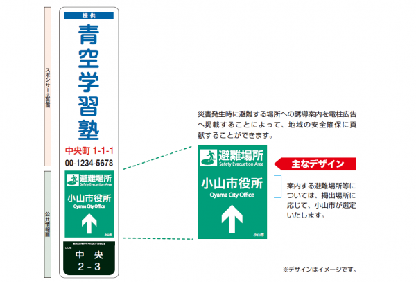 広告付避難場所等電柱看板（提出イメージ）