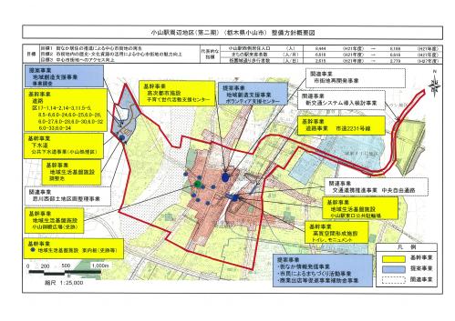 都市再生整備計画の区域及び整備方針概要図