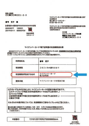 有効期限通知書見本