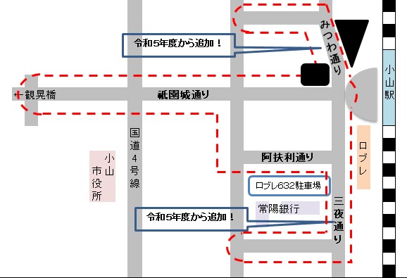 小山駅西口エリア