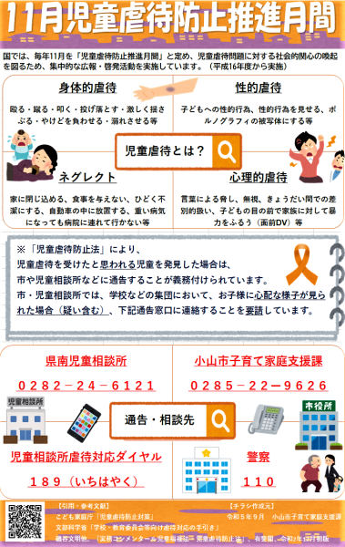 11月児童虐待防止推進月間
