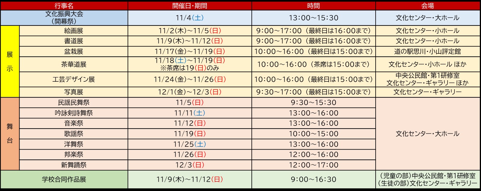 Ｒ５年度　市民文化祭日程表