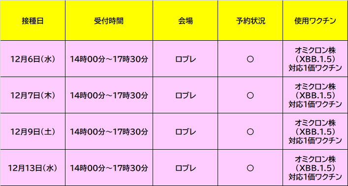 12月集団接種