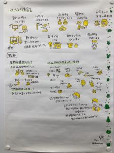 おやまの環境・いきもの・植物を守る_2