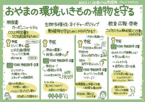 20221120おやまの環境・いきもの・植物を守る(2)
