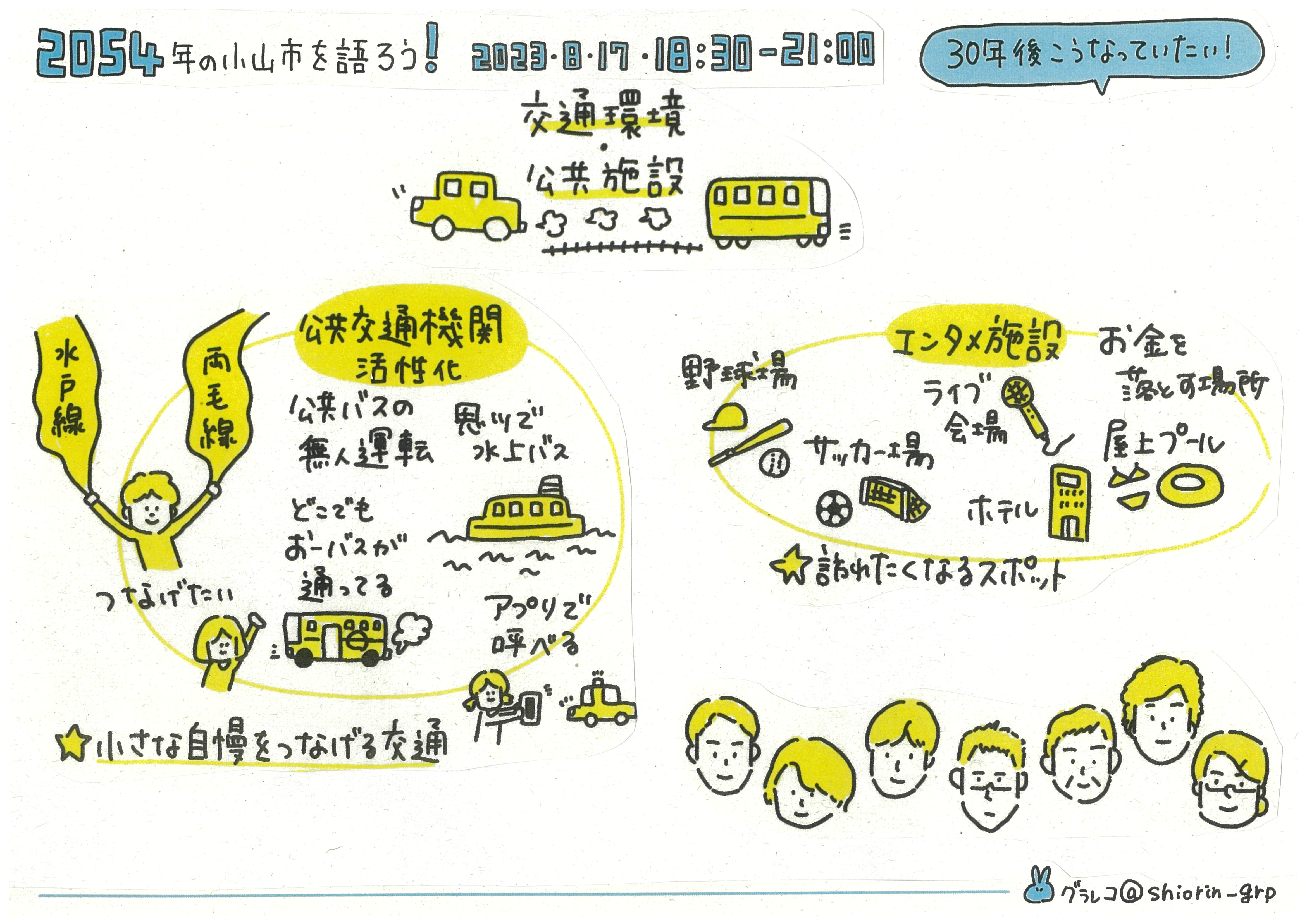 交通環境・公共施設2