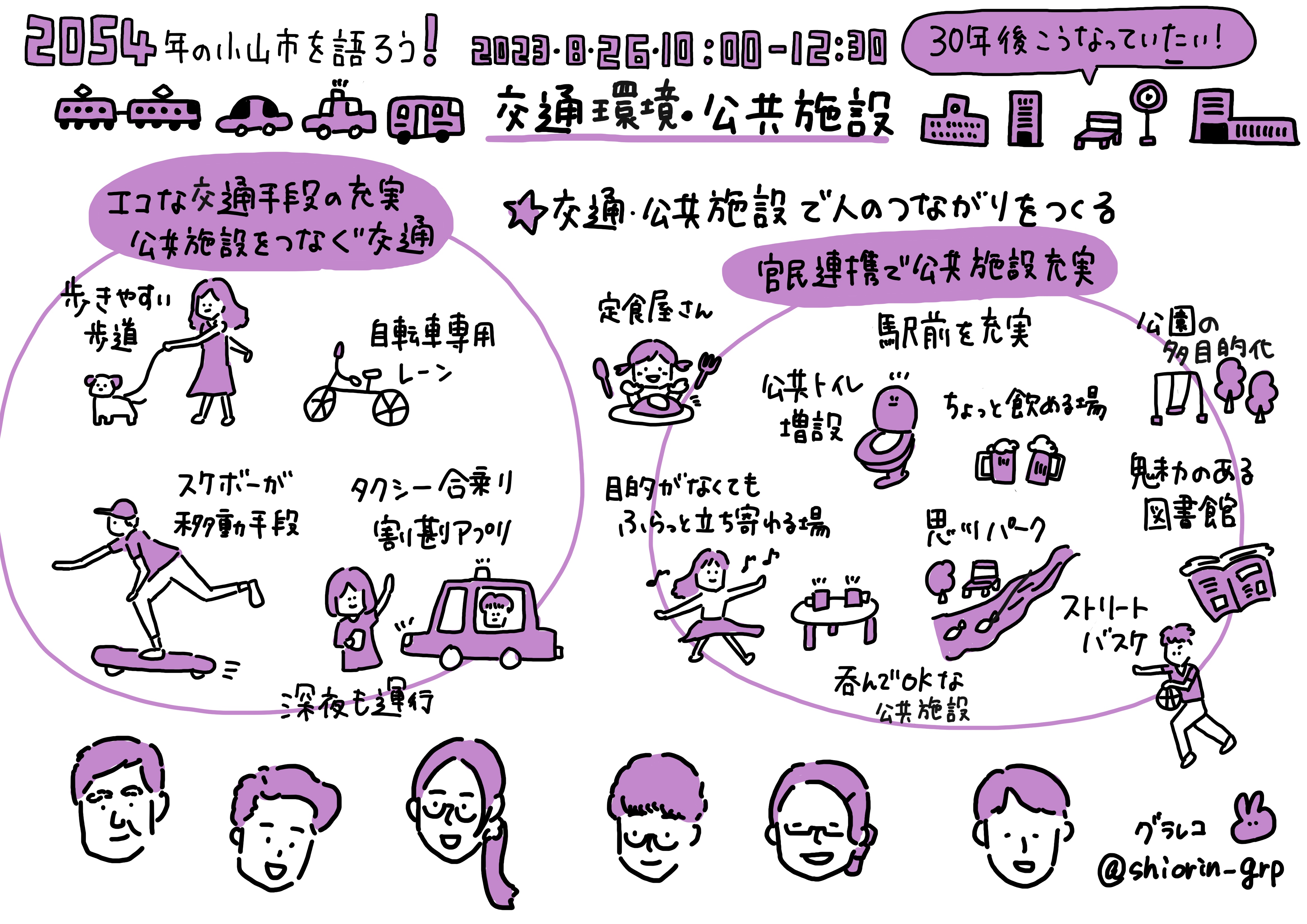 交通環境・公共施設3