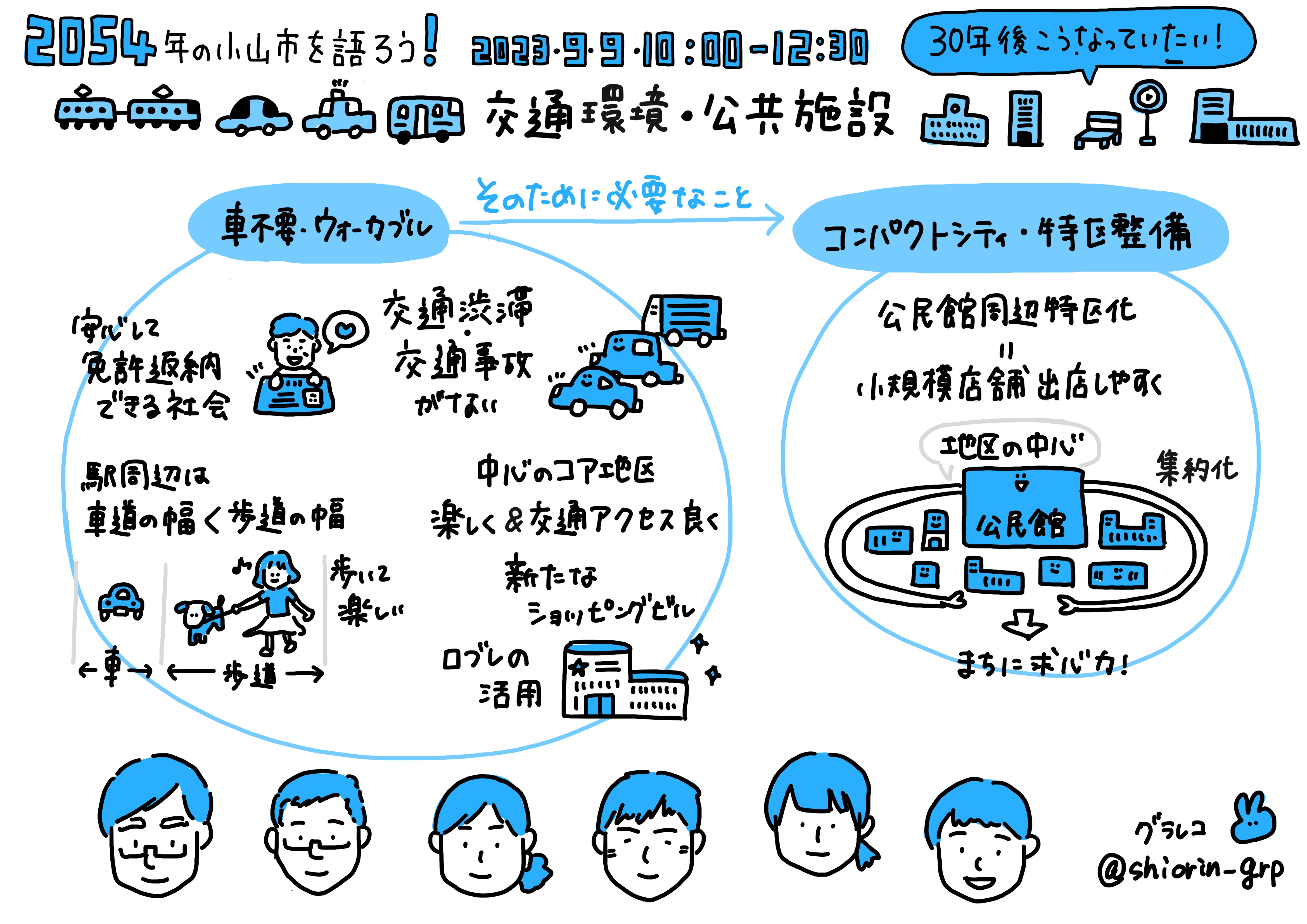 交通環境・公共施設4