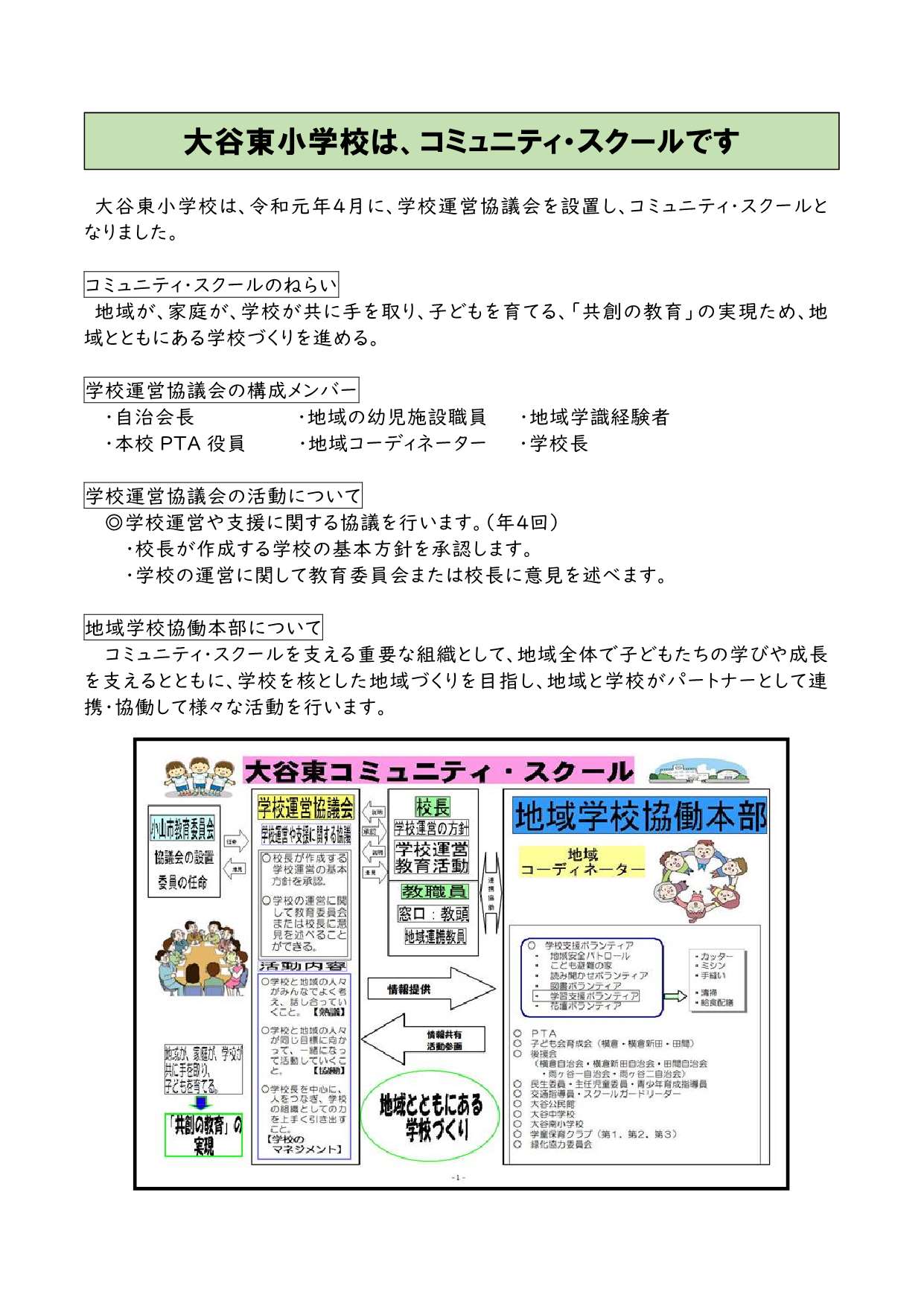 大谷東小学校の学校支援ボランティア活動_2