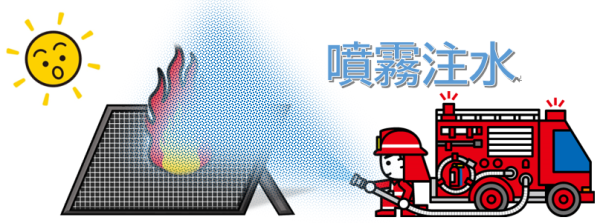 噴霧注水