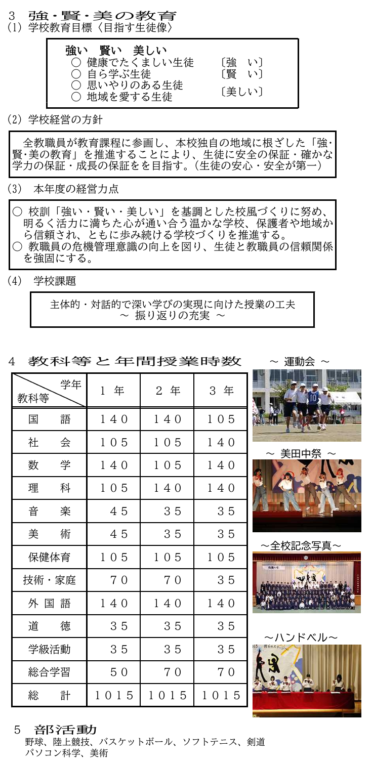 概要４