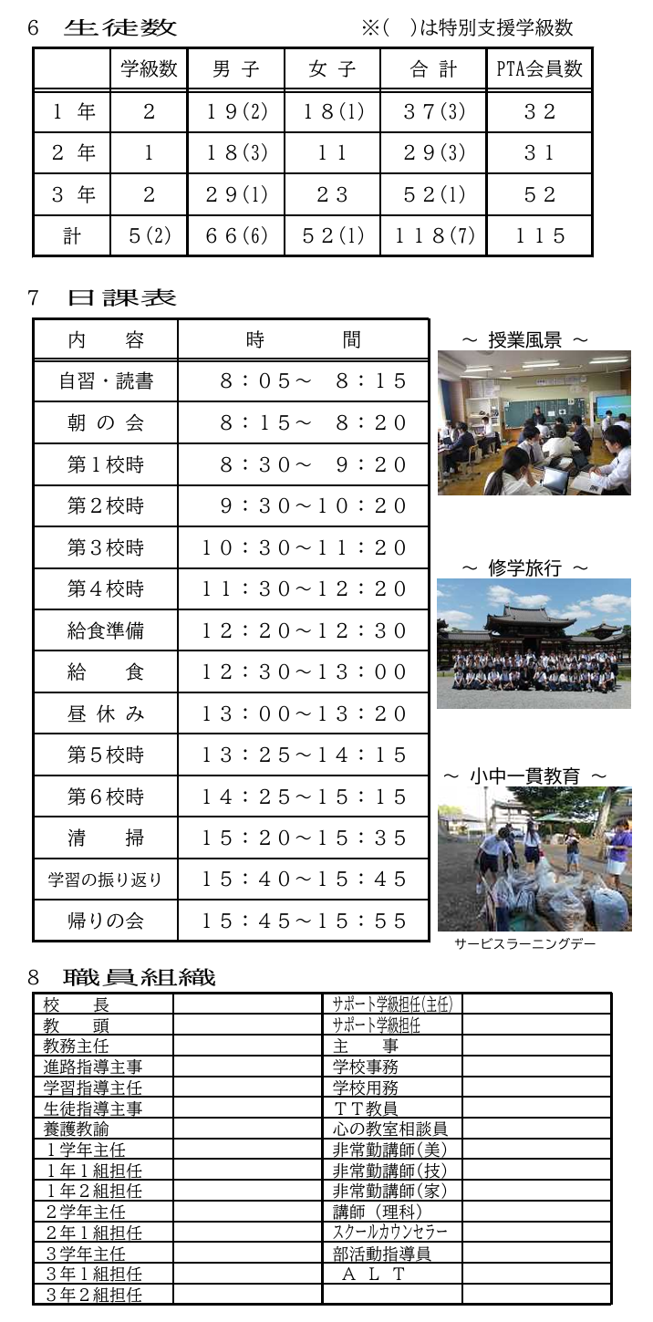 概要５