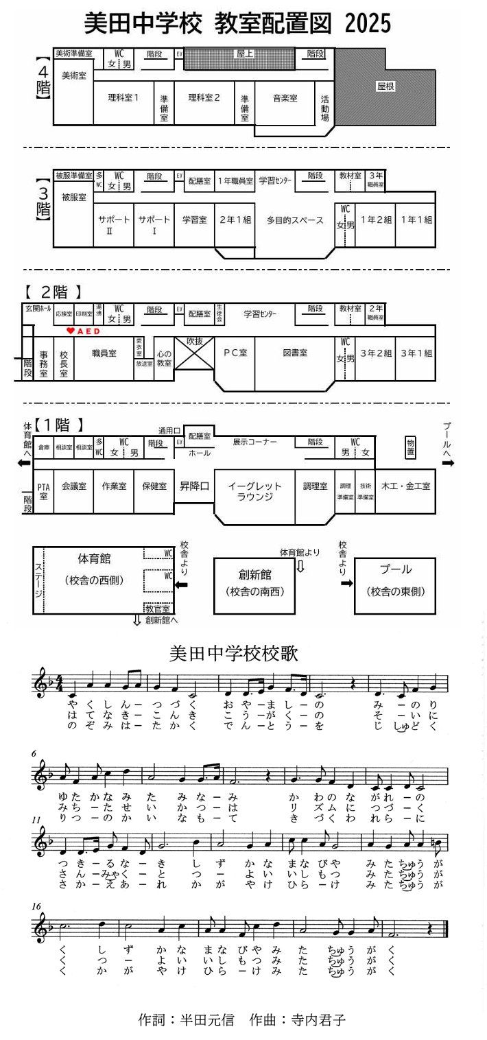 概要６