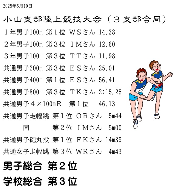 支部大会（陸上）