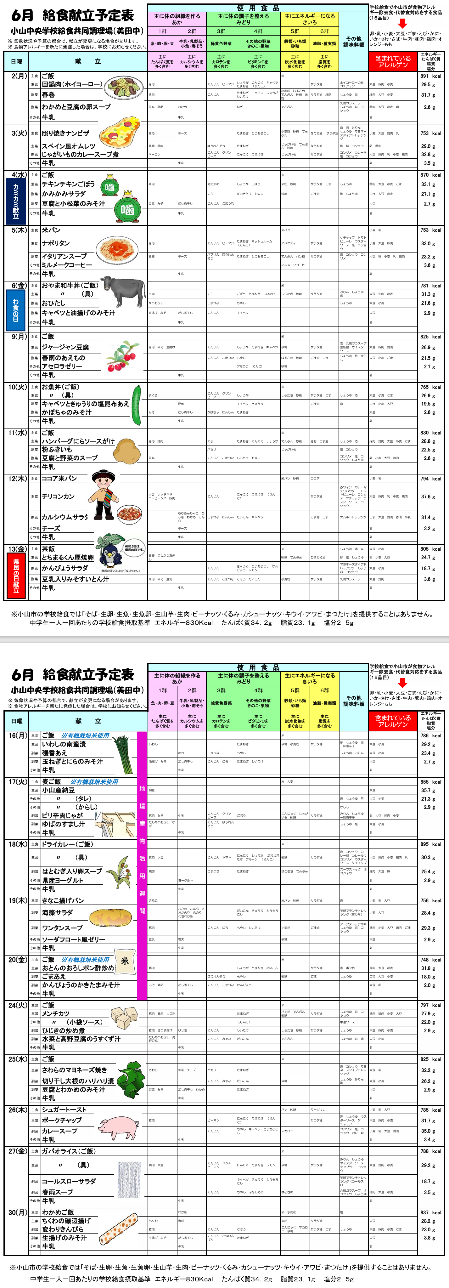 R7_6kondate