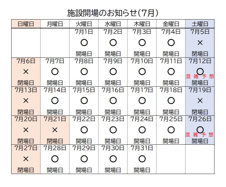 7月