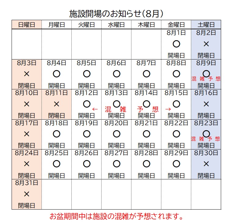 8月