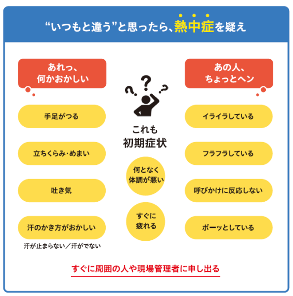 熱中症初期症状