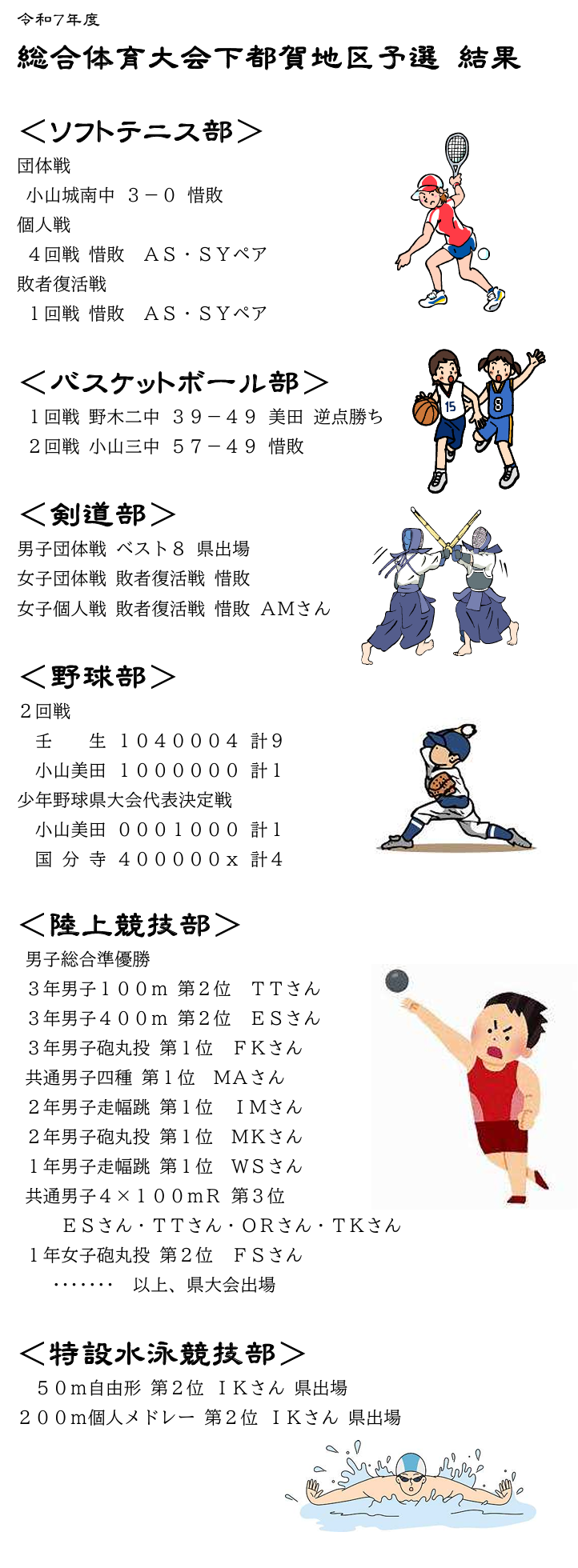 R7_総体地区予選