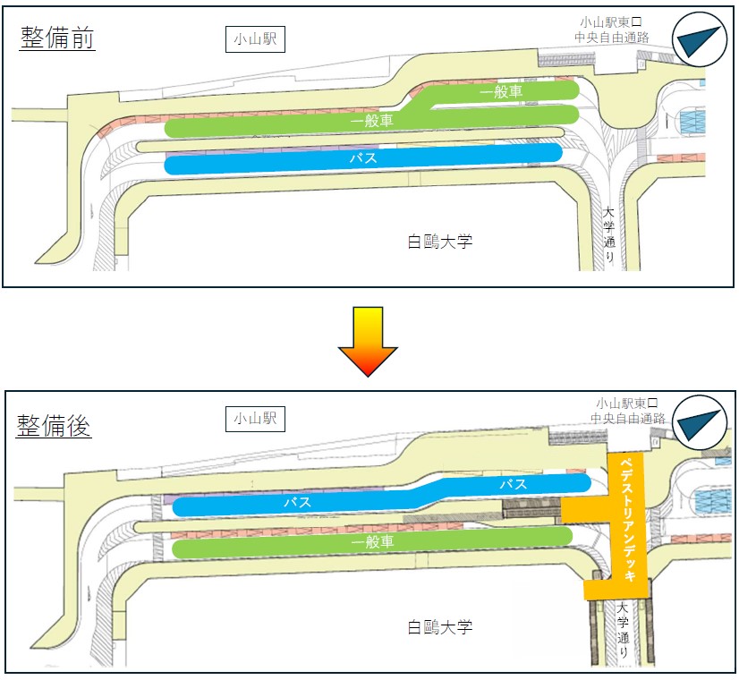 ペデ整備前後