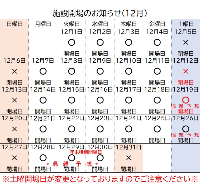 R08.12