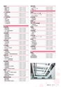 広報小山2021年5月号