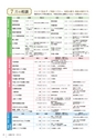 広報小山2021年6月号